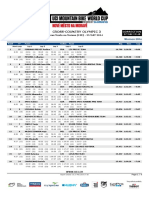 2014 UCI XCO WC #3 Nove Mesto Women Elite Analysis