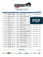 2014 UCI XCO WC #4 Albstadt Women Elite Analysis