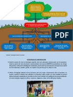 Arbol Problemas 1