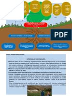 Arbol Problemas 1