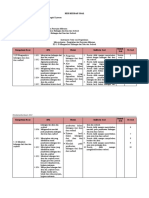 LK-4 Analisis Penilaian (KD 3.10 PPM)