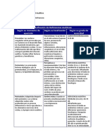 Clasificacion Deficiencias Auditivas-1