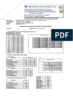 Analisis Granulometrico C04 M01