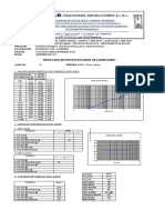 Analisis Granulometrico C05 M01