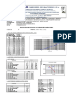 Analisis Granulometrico C09 M02