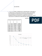 Tarea Unidad 4