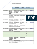 Matriz Ruta de Nivelación. Primer Año Ciencias