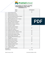 Kelengkapan Form in - Person - Learning