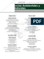 Lic Ciencias Ambientales Recursos Naturales Diurno