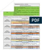 Cronograma da disciplina Sociologia