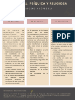 Cuadro Comparativo Tipos de Fe