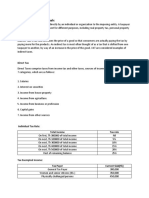 Tax System in Bangladesh