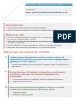 Unidad 3 Aprovisionamiento y Control de Consumos y Costes de La Actividad de Bar-Cafetería