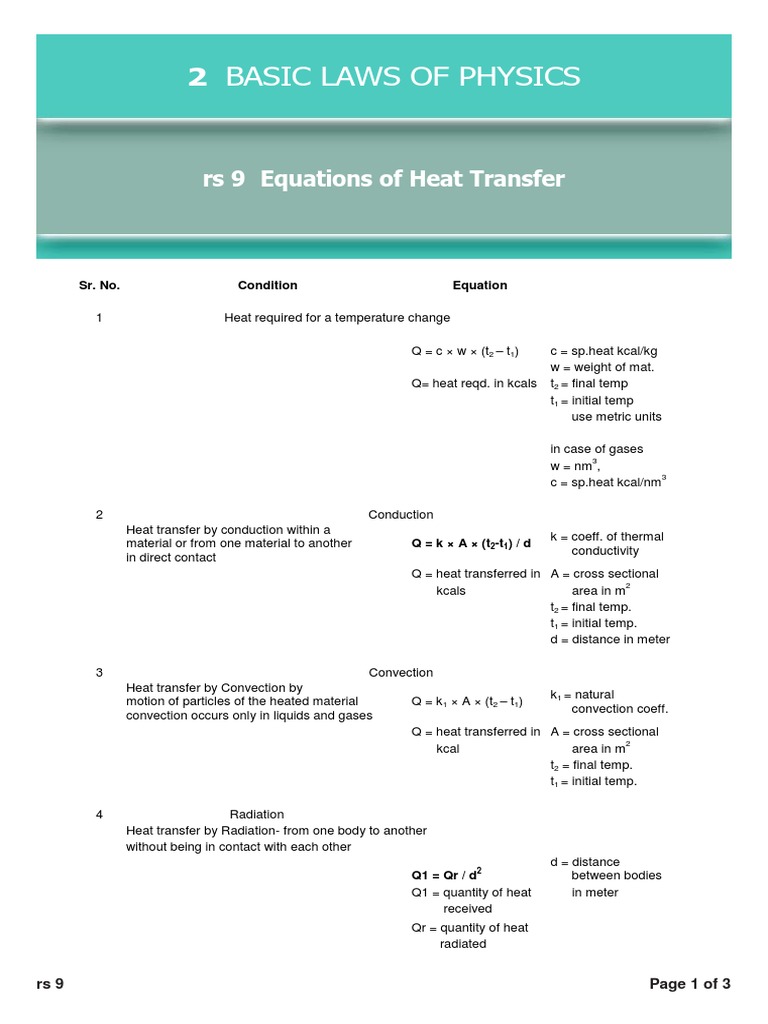 2 Basic Laws of Physics rs9 Equations of Heat Transfer PDF Heat