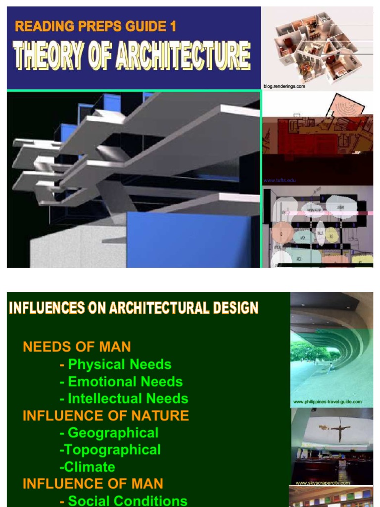 Theory of Architecture | PDF | Space | Aesthetics