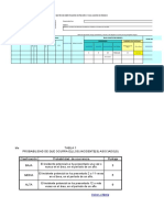 Matriz de identificación de peligros y evaluación de riesgos