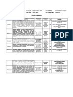 ACUERDO DE APRENDIZAJE - Analisis de Estados Financieros 2010