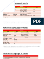 Reference - Language of Trend