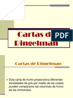 Cartas de Ringelman: medición de humo en chimeneas