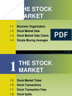 The Stock Market: Business Organization Stock Market Data Stock Market Data Charts Simple Moving Averages