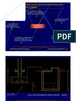 Problemas en Cimentaciones Calzaduras