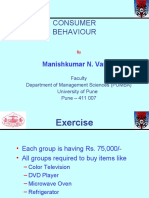 Consumer Behaviour: Manishkumar N. Varma