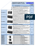 Omron Om 200720 Plc+Hmi+Sw Ras Def