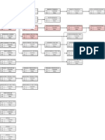 Plan de Estudio - Traductor Publico - Uade