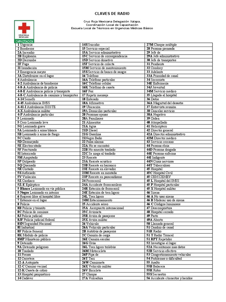 Claves de Radio Docx Versión 1 PDF Ambulancia Transporte