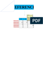 Referencias en Excel