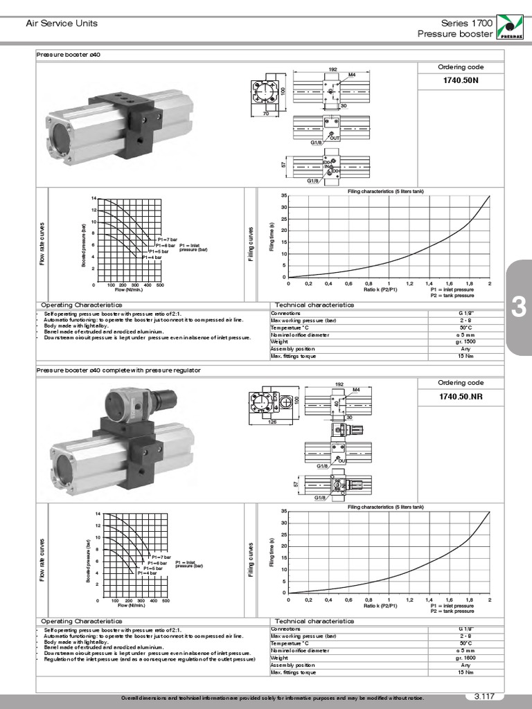 General Catalogue Pneumax | PDF | Gases | Extrusion