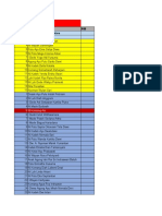 Daftar Nama Mahasiswa Kelompok 5-1