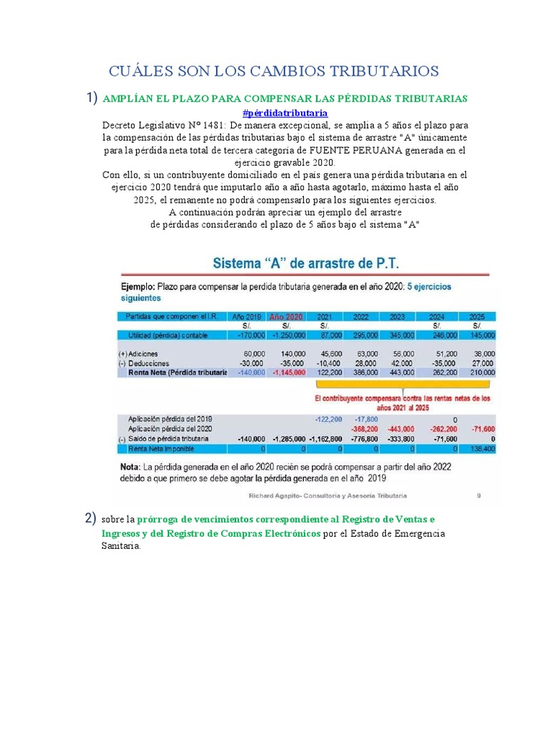 Cuáles Son Los Cambios Tributarios PDF Impuestos Impuesto sobre
