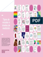 ACTIVIDAD 2 Mapa Mental Tipos de Medicion S20021045