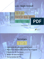 Ciclo de Vida - Tecnologia