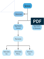 Diagrama en Blanco