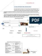 CLASE 9 Golpe de Estado y Dècada Infame