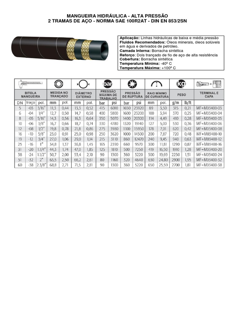 Mangueira Hidráulica SAE 100R2AT | PDF | Tecnologia e Engenharia