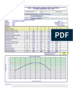 Proctor Modificado: Contrato No: 0015-2013-MTC/20 Registro: #PC-ESU-23-F1