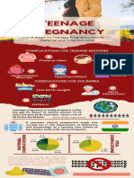 Info Graphic