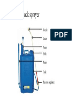 Parts of Knapsack Sprayer