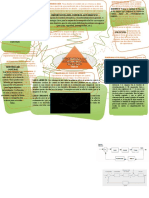 Mapa U1 - Elementos - Smeke L. Eduardo E.