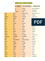 Irregular Verb Forms Guide