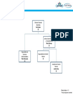 2.control Interno