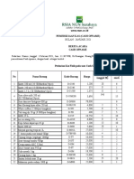 01 Saldo Akhir Barang Gudang 2021 Januari