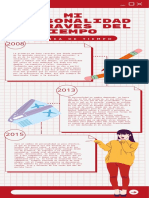 Rojo Cuadrícula Minimalista Monótono Proyecto Progreso Programa Infografía