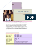 Jeevan Anand insurance plan sample report