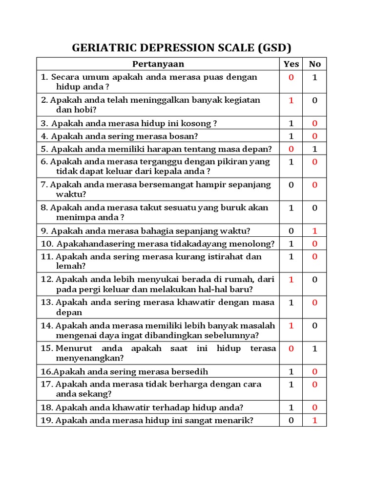 Skala Depresi Geriatri (GDS) dan Penilaian | PDF | Karier ...