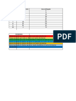 Excel Confirmado Simulacion (1)