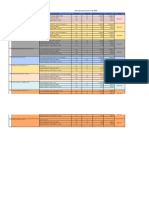 Daftar Paket Kassa CSSD PHSB: Kastamed Bighass X-Ray 45Cmx45Cm